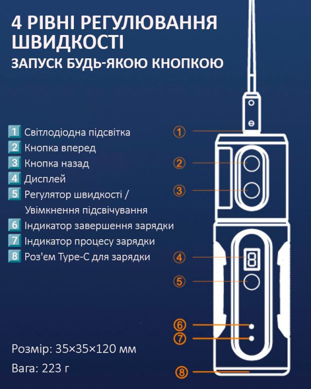 Машинка для удаления OCA клея Mechanic IR14 / резка / полировка / подсветка