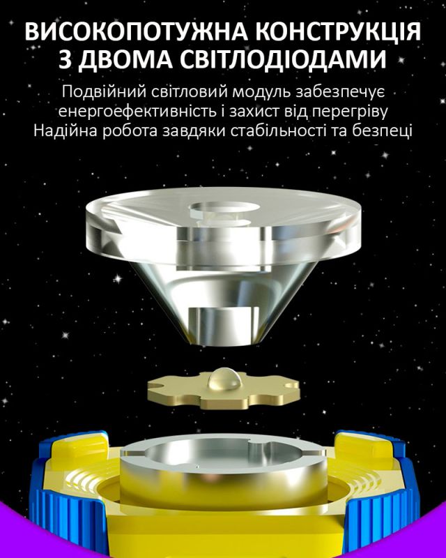 Ультрафіолетова лампа Mechanic L1 / для сушки клею, лаку / USB Type-C 5V / 7W