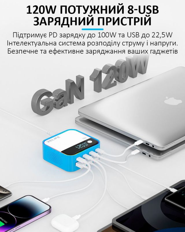 Швидкий зарядний пристрій Relife Q2 GaN / 4xUSB QC / 4xType-C PD / RGB підсвітка / 120W Blue