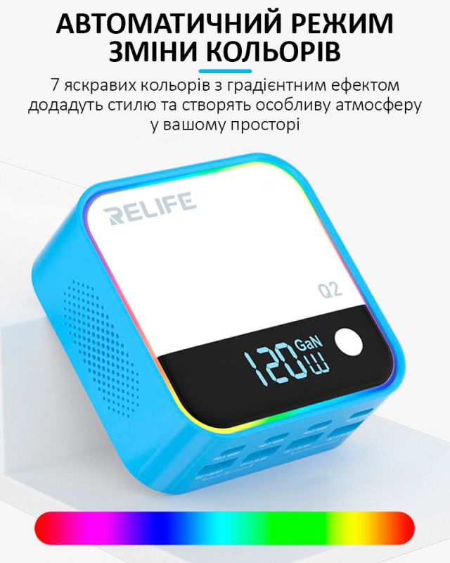 Швидкий зарядний пристрій Relife Q2 GaN / 4xUSB QC / 4xType-C PD / RGB підсвітка / 120W Blue