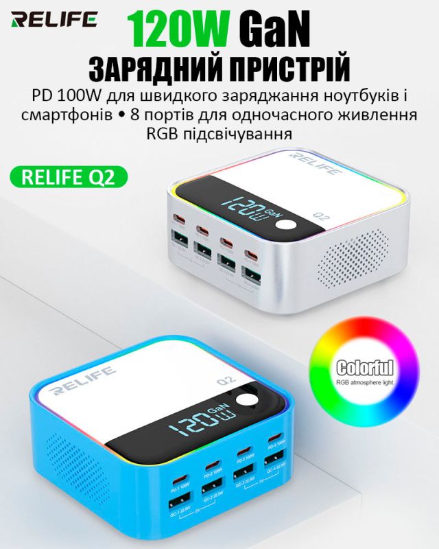 Швидкий зарядний пристрій Relife Q2 GaN / 4xUSB QC / 4xType-C PD / RGB підсвітка / 120W Max / Silver