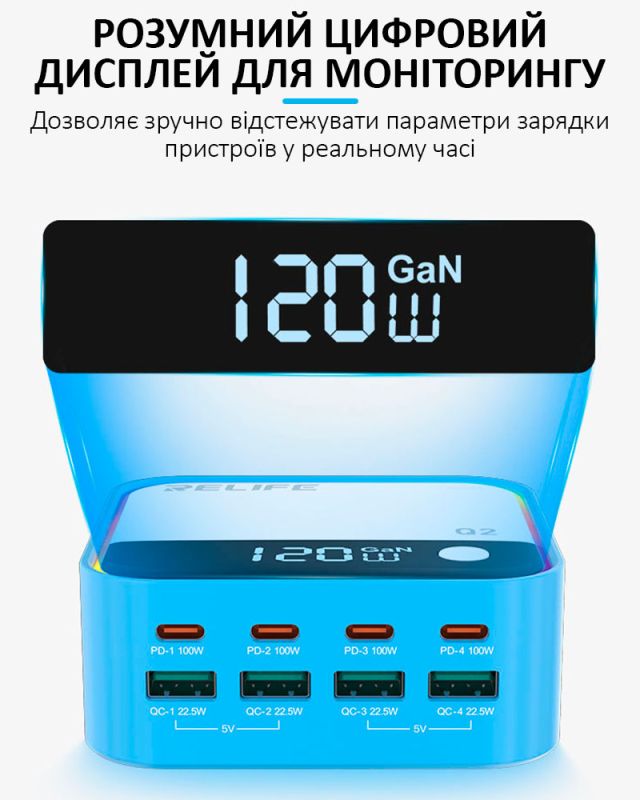 Швидкий зарядний пристрій Relife Q2 GaN / 4xUSB QC / 4xType-C PD / RGB підсвітка / 120W Max / Silver