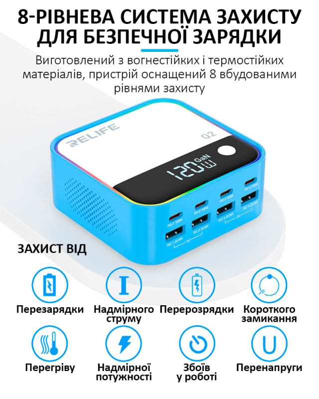 Швидкий зарядний пристрій Relife Q2 GaN / 4xUSB QC / 4xType-C PD / RGB підсвітка / 120W Max / Silver