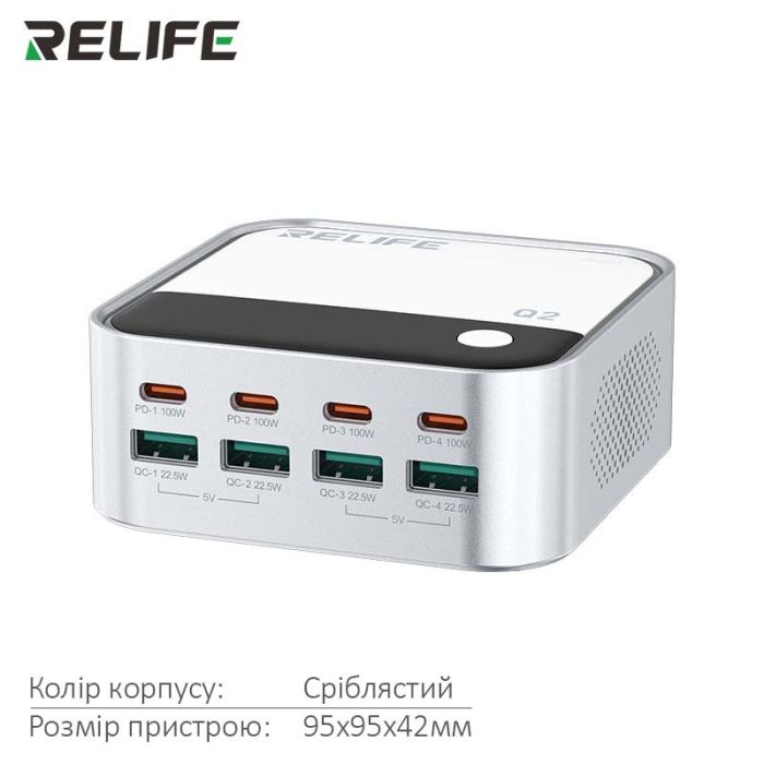 Швидкий зарядний пристрій Relife Q2 GaN / 4xUSB QC / 4xType-C PD / RGB підсвітка / 120W Max / Silver