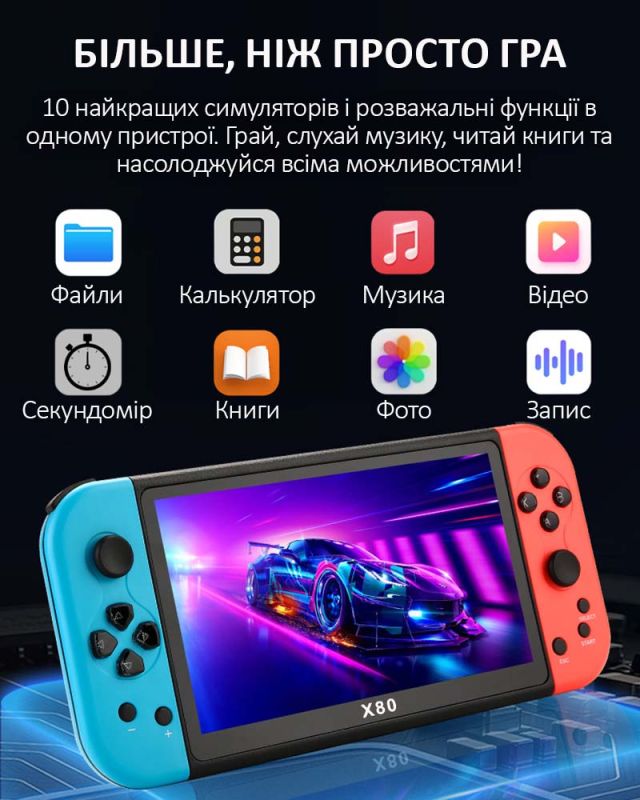 Портативная игровая приставка X80 / PSP / 7 '' / 16 ГБ / 20000 игр / HD TV выход Green Blue