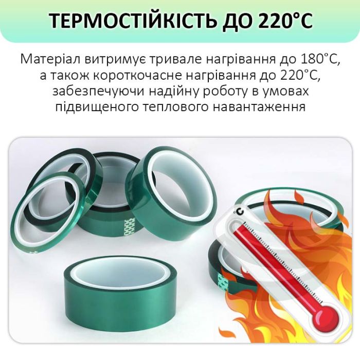 Термостойкий скотч PET зеленый / 220°C Max / толщина 0.06 мм / длина 33 м / ширина 20 мм