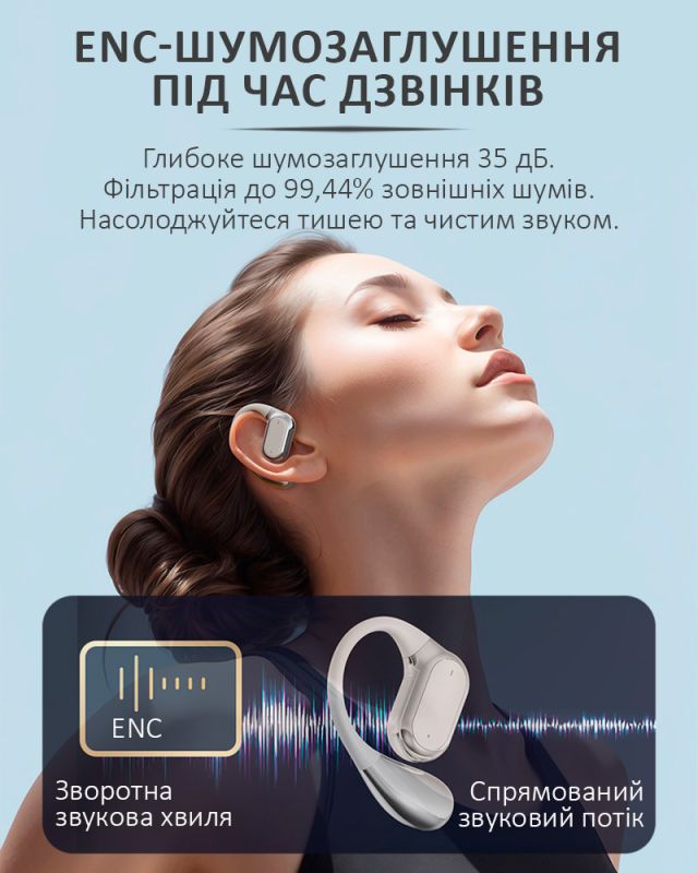 Наушники беспроводные Q18 TWS Earbuds с LED дисплеем, Bluetooth 5.4, ENC, 300mAh White