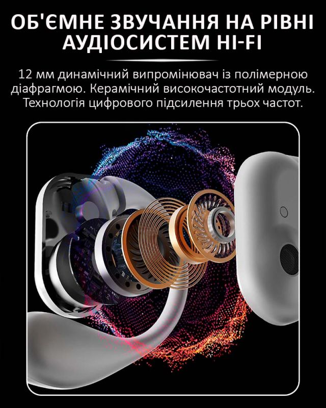Наушники беспроводные Q18 TWS Earbuds с LED дисплеем, Bluetooth 5.4, ENC, 300mAh White
