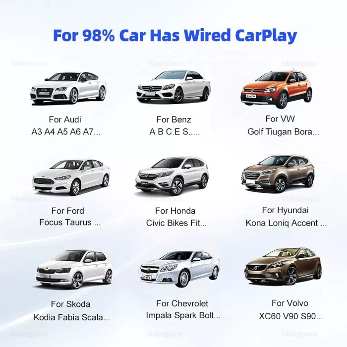 Автомобільний CarPlay Mini Box UX-999 Pro / 64 ГБ / Android 9