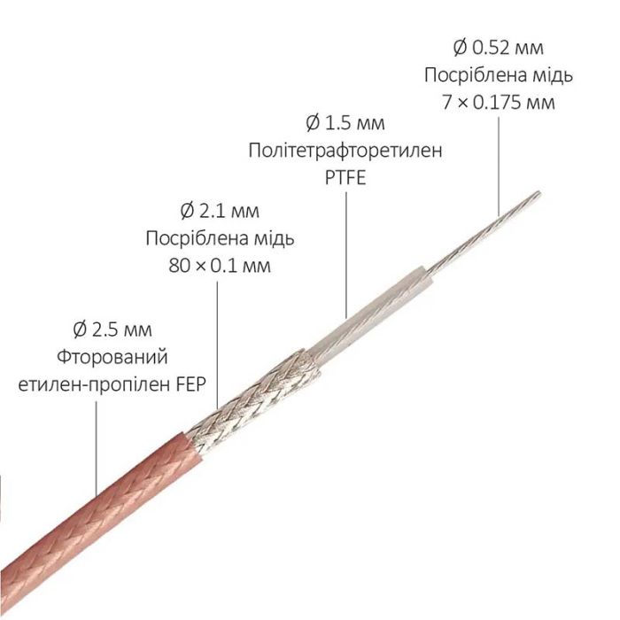 Коаксиальный кабель RG-316, посеребренный, тефлоновый, диаметр 2.5мм, 7x0,175мм, 50 Om (цена за 1м)