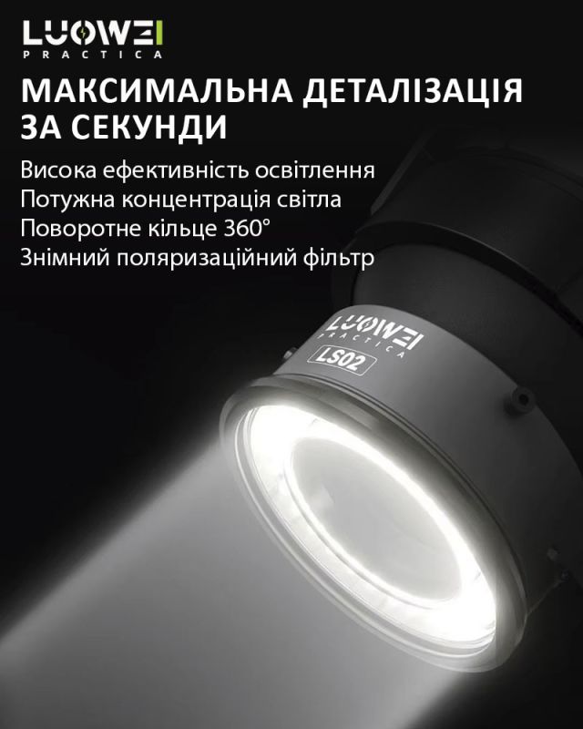 Подсветка для микроскопа LUOWEI LW-LS02 светодиодная / поляризационная / USB / 64 диода