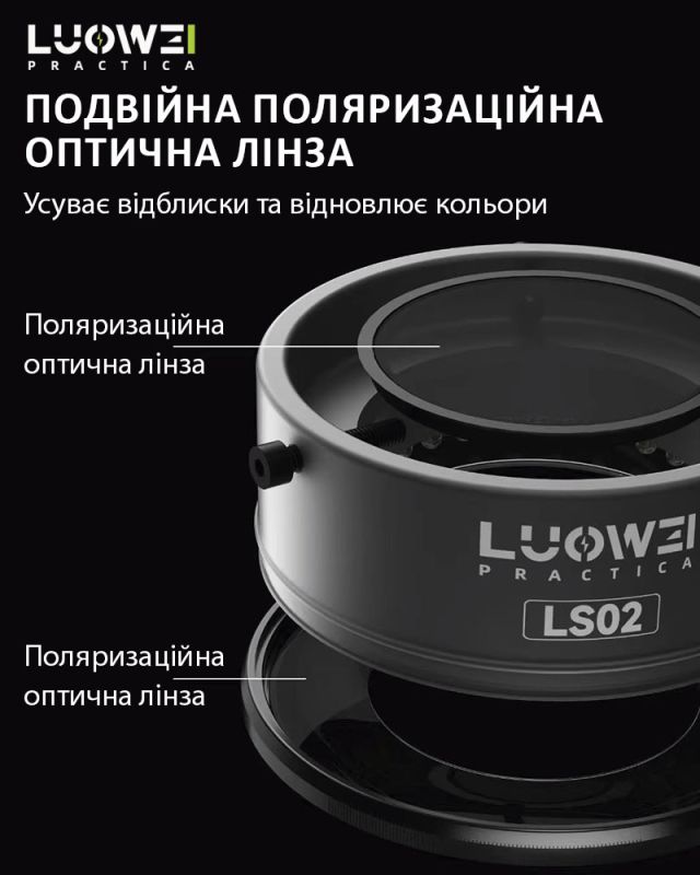 Подсветка для микроскопа LUOWEI LW-LS02 светодиодная / поляризационная / USB / 64 диода