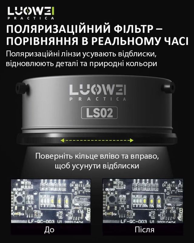 Подсветка для микроскопа LUOWEI LW-LS02 светодиодная / поляризационная / USB / 64 диода
