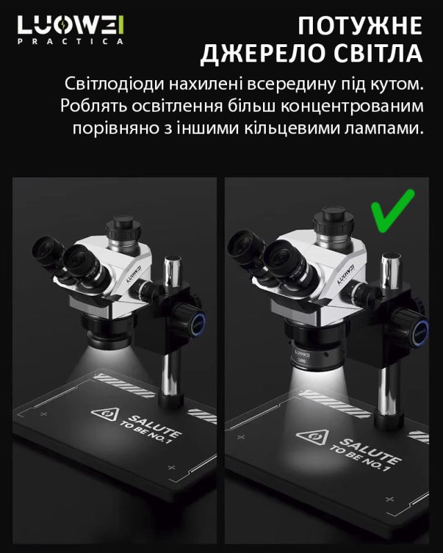 Подсветка для микроскопа LUOWEI LW-LS02 светодиодная / поляризационная / USB / 64 диода