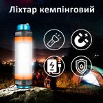 Фонарь кемпинговый PowerLite + Powerbank 7800 mAh IP68