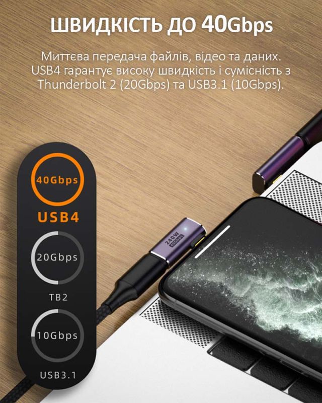 Перехідник Type-C на Type-C OTG адаптер (тато-мама) USB 4.0, 40 Гб/с, 240Вт, 8K, прямий