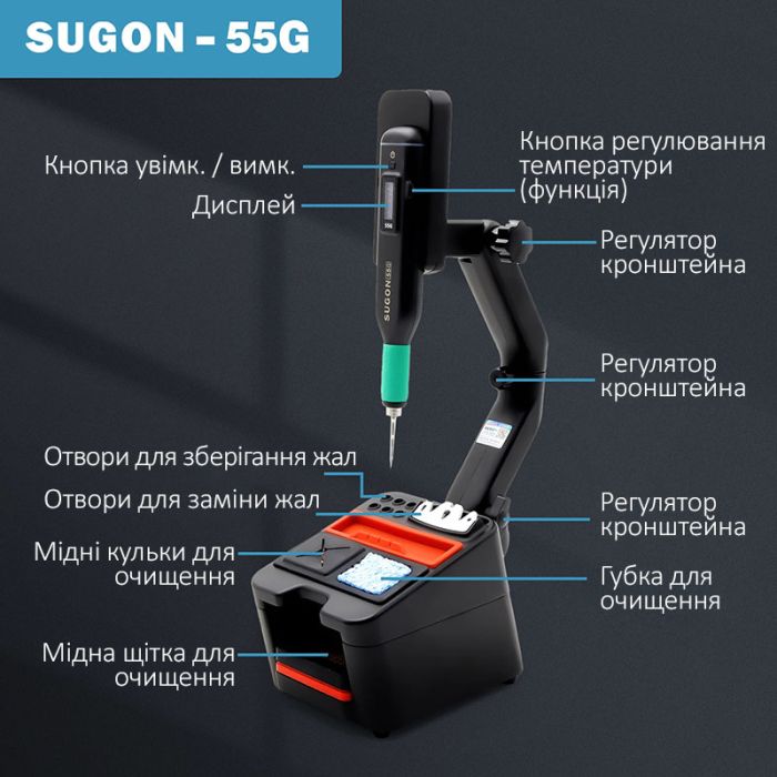 Паяльна станція Sugon SG-55G / портативний паяльник JBC / жало C210 / Type-C / 100-450°C / 250мАч / 15Вт