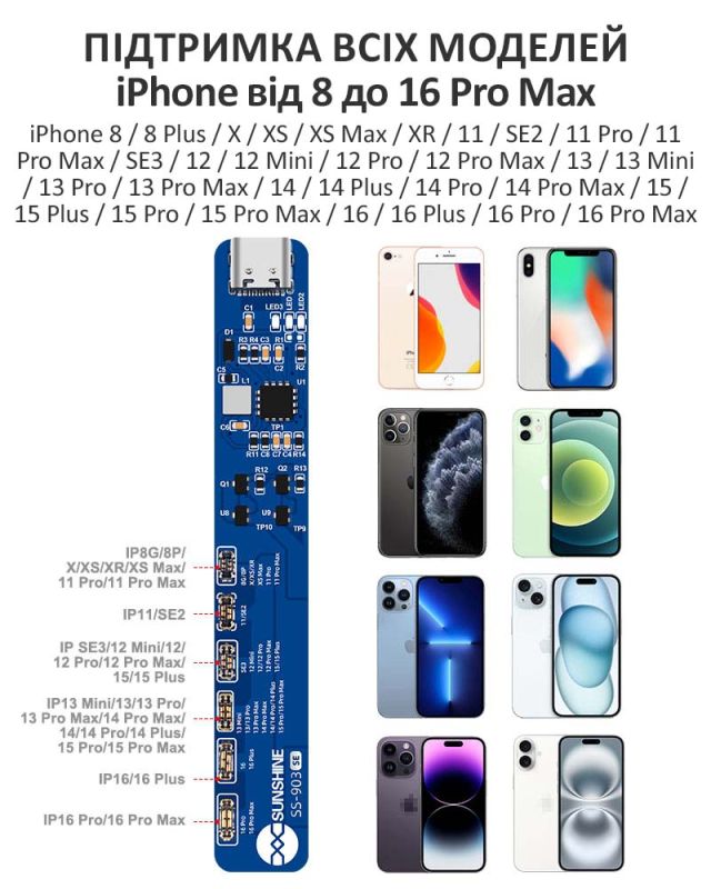 Активатор акумуляторів Sunshine SS-903 SE для iPhone 8-16 Pro Max