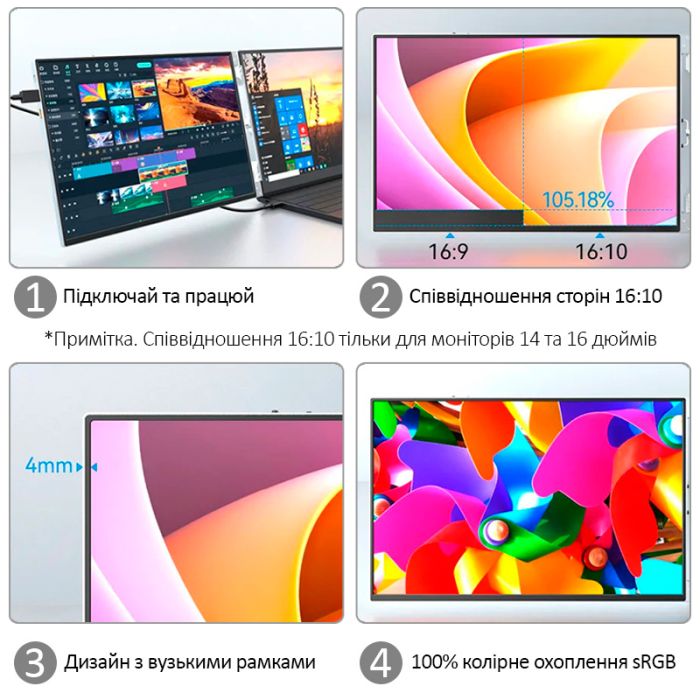 Монитор портативный W15FPC 15 дюймов с двойным дисплеем для ноутбуков / IPS / 1920x1080 / Type-C / HDMI