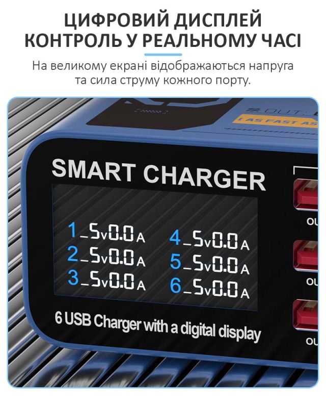 Швидкий зарядний пристрій Sunshine SS-304Q 3.5A / 5xUSB / 1xUSB QC3.0 / 40W Blue