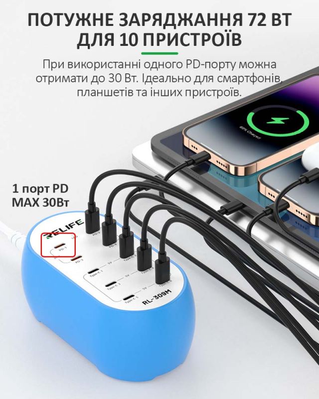 Зарядний пристрій RELIFE RL-309M / 10 USB Type-C / Power Delivery / 72W Max