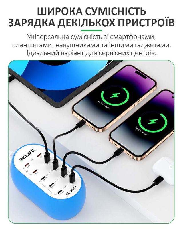 Зарядний пристрій RELIFE RL-309M / 10 USB Type-C / Power Delivery / 72W Max