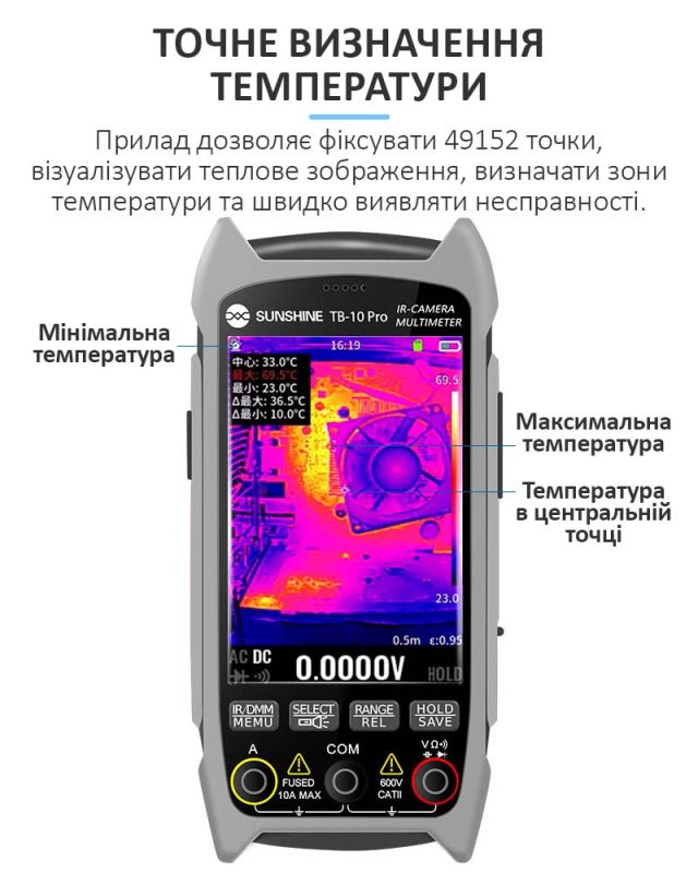 Мультиметр тепловізор Sunshine TB-10 Pro / АВТО режим / True RMS / NCV / АКБ 18650 / 10А