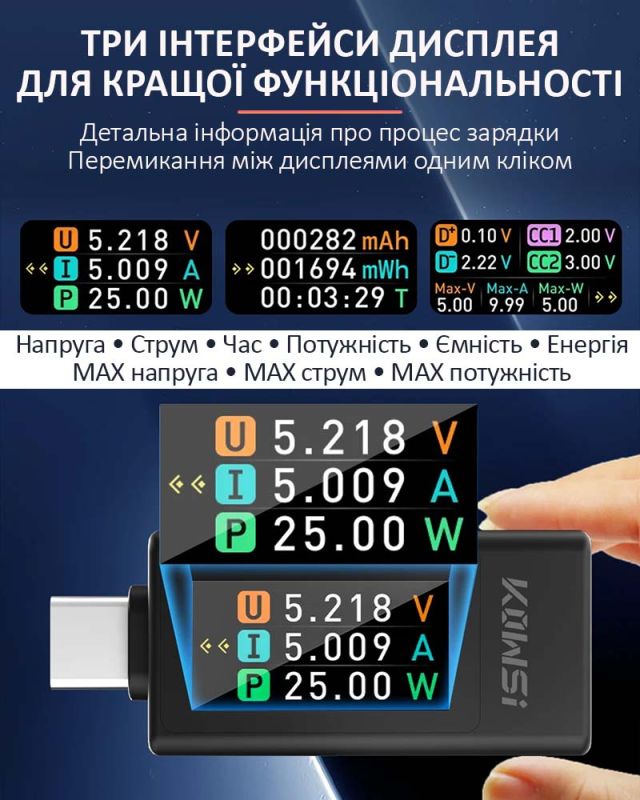 Багатофункціональний USB тестер KOWSI KWS-1902L Type-C / QC3.0 / 4-30V / 8A Чорний