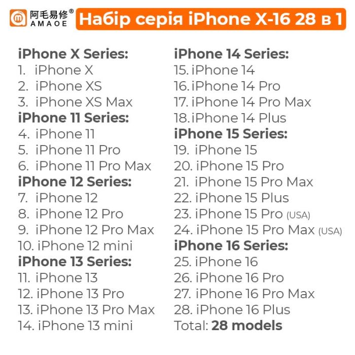 Набор 28 в 1 Amaoe X-16 BGA трафареты формы магниты для iPhone X / XS / 11 / 12 / 13 / 14 / 15 / 16 (0.12mm)