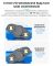Микроскоп тринокулярный Sunshine R360 Pro / наклон окуляров ±25° / 0.7-5.8X / магнитная LED подсветка