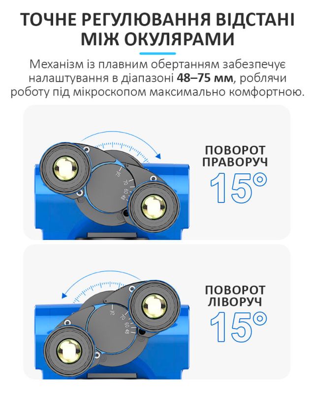 Микроскоп тринокулярный Sunshine R360 Pro / наклон окуляров ±25° / 0.7-5.8X / магнитная LED подсветка