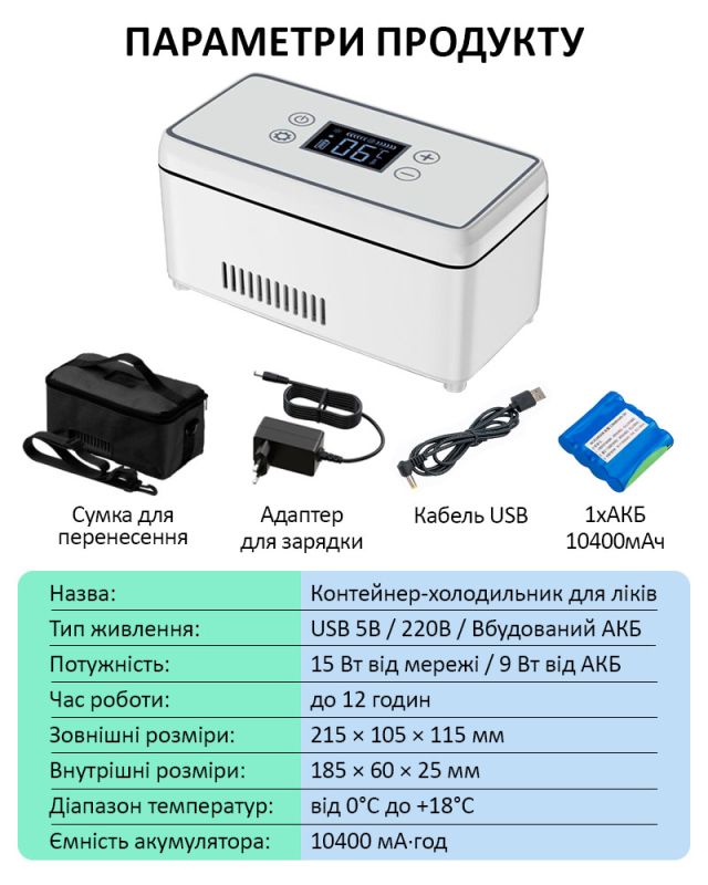Медичний портативний міні холодильник Coolbox CL-0501 для ліків, інсуліну / сумка / USB / 220V / АКБ