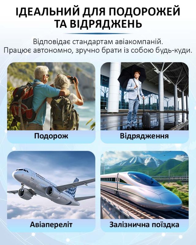 Медичний портативний міні холодильник Coolbox CL-0501 для ліків, інсуліну / сумка / USB / 220V / АКБ