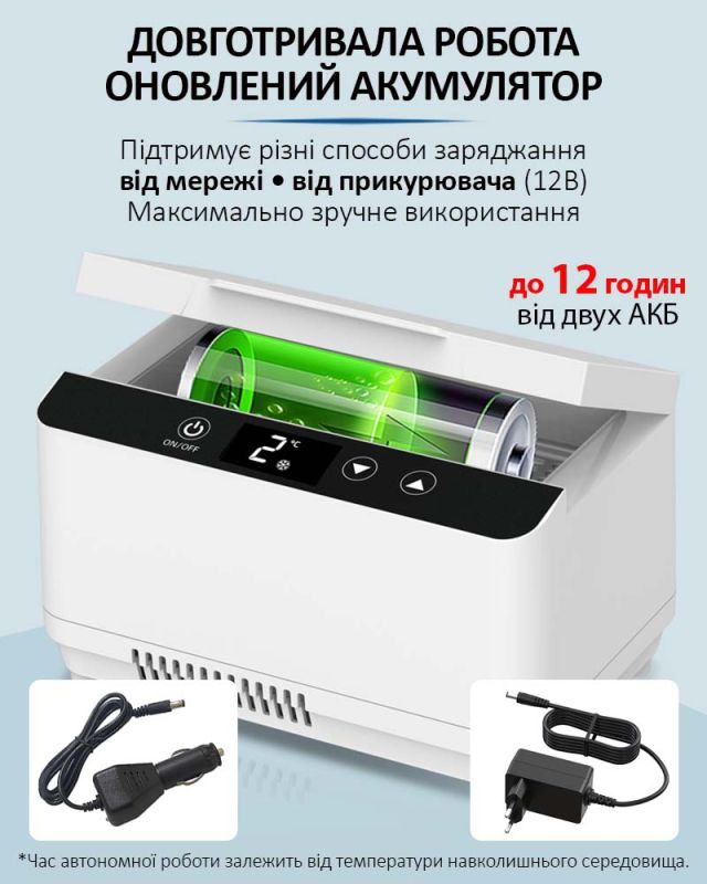 Медичний портативний міні холодильник Coolbox CL-1202 для ліків, інсуліну / сумка / 12V / 220V / 2xАКБ