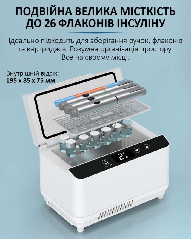 Медичний портативний міні холодильник Coolbox CL-1202 для ліків, інсуліну / сумка / 12V / 220V / 2xАКБ