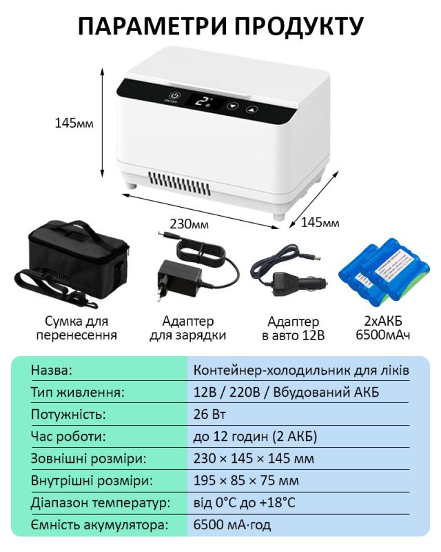 Медичний портативний міні холодильник Coolbox CL-1202 для ліків, інсуліну / сумка / 12V / 220V / 2xАКБ