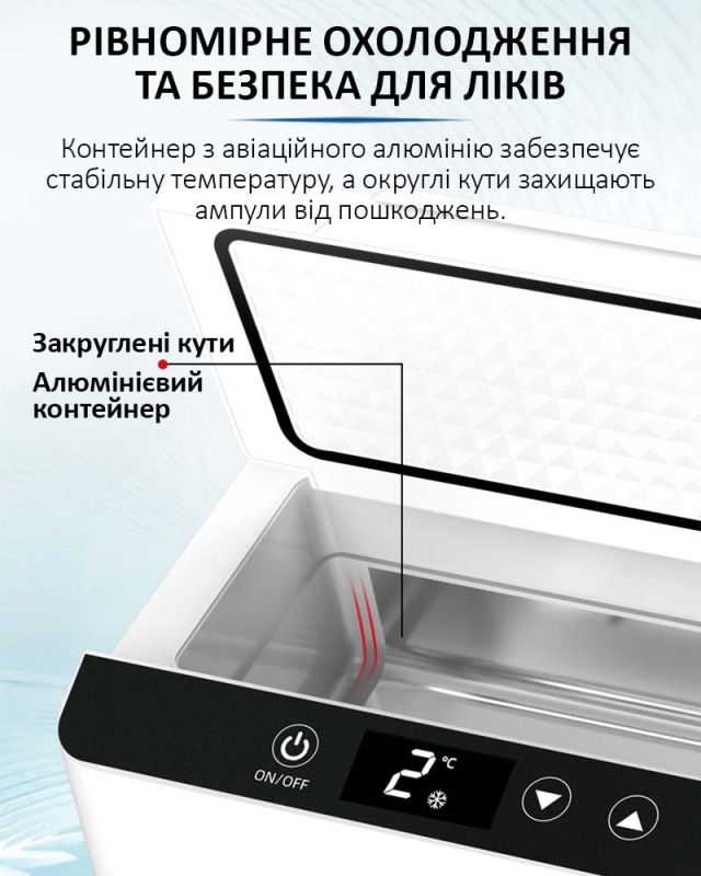 Медичний портативний міні холодильник Coolbox CL-1202 для ліків, інсуліну / сумка / 12V / 220V / 2xАКБ