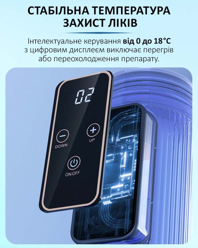 Медичний портативний міні холодильник Coolbox KJX-006 для ліків, інсуліну / сумка, USB, 220V, АКБ зовні