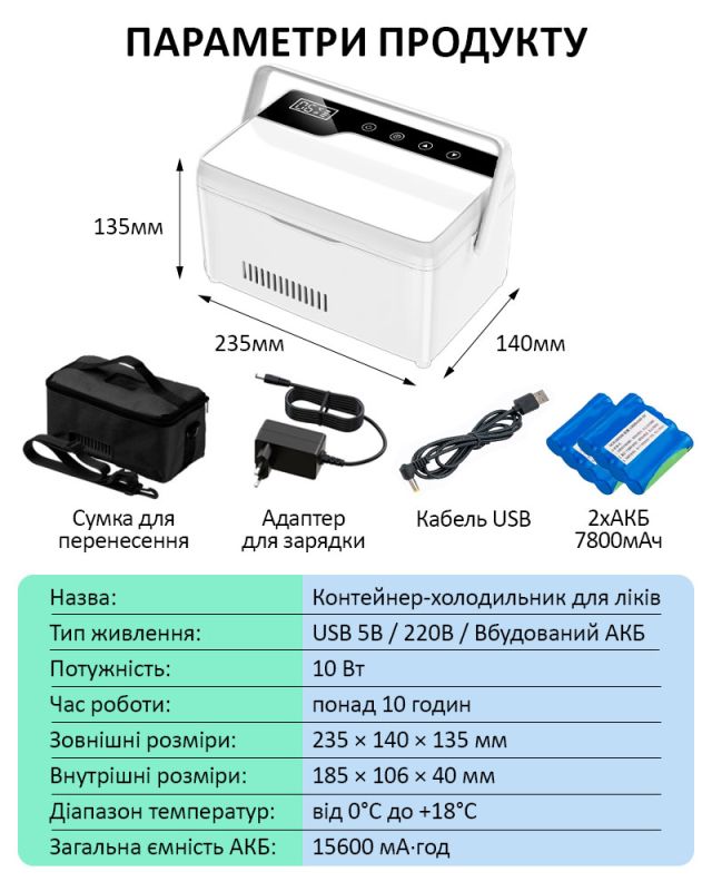 Медичний портативний міні холодильник Coolbox CL-0502 для ліків, інсуліну / сумка / USB / 220V / 2xАКБ