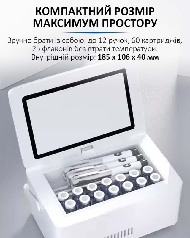 Медичний портативний міні холодильник Coolbox CL-0502 для ліків, інсуліну / сумка / USB / 220V / 2xАКБ