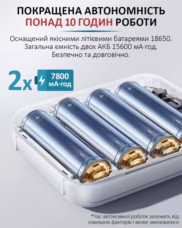 Медичний портативний міні холодильник Coolbox CL-0502 для ліків, інсуліну / сумка / USB / 220V / 2xАКБ
