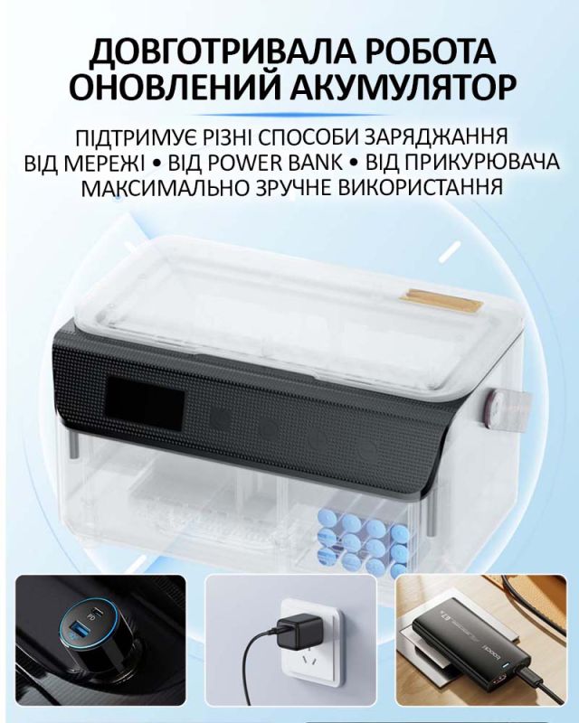 Медицинский портативный мини холодильник Coolbox для лекарств, инсулина / сумка / USB / 220V / АКБ
