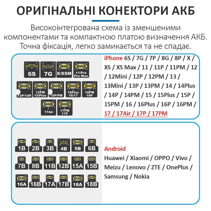 Кабелі для блоків живлення Sunshine SS-905D V11.0 / роз'єми для плат iPhone 8 - 17 Pro Max / Android