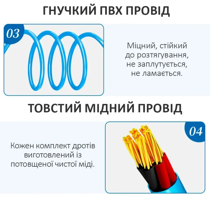 Кабелі для блоків живлення Sunshine SS-905D V11.0 / роз'єми для плат iPhone 8 - 17 Pro Max / Android