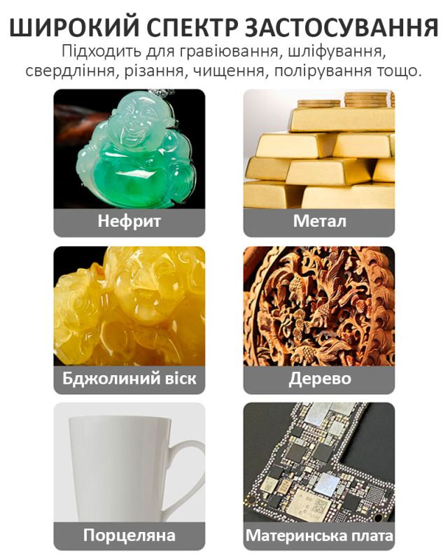Бормашина гравер Relife RL-068 шлифовальная машинка / резка / полировка / USB / 8 насадок / 10 Вт
