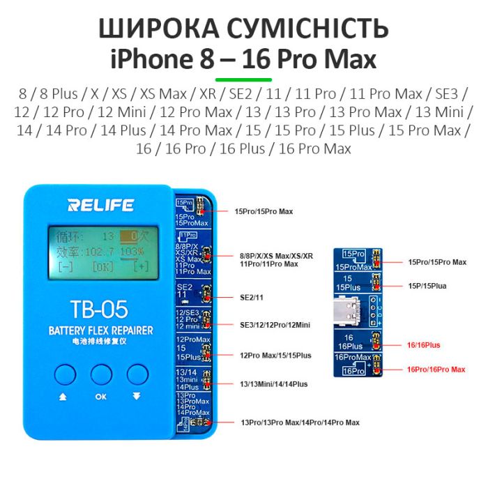 Програматор RELIFE TB-05 V10.0 для скидання циклів і відсотка зносу акумулятора iPhone 8-16 Pro Max