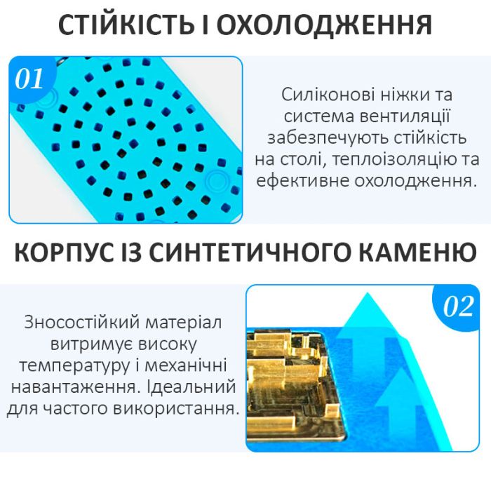 Нижній підігрів Sunshine SS-T12A-N16 для iPhone 16 / 16 Plus / 16 Pro / 16 Pro Max
