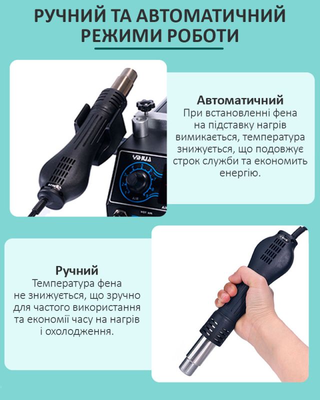 Паяльна станція 3 в 1 YIHUA 853AAA / фен + паяльник + ІК переднагрівач / LED дисплей / 1200 Вт