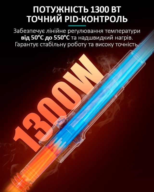 Паяльная станция Quick M9 / AI голосовое управление / 50-550°С / 50 л/мин / 1300 Вт
