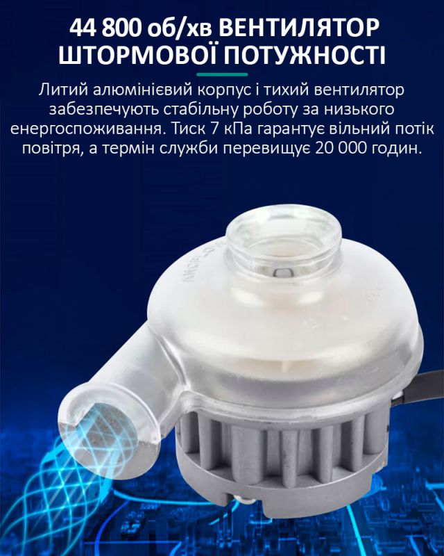 Паяльная станция Quick M9 / AI голосовое управление / 50-550°С / 50 л/мин / 1300 Вт